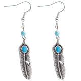 Boucles d'Oreilles Plume Turquoise