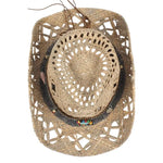 Chapeau Western en Paille Look Cowboy